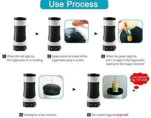 Rollie Eggmaster : Automatic Electric Egg Rolls Breakfast Maker