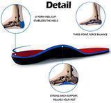 Premium Quality Orthotic Insoles